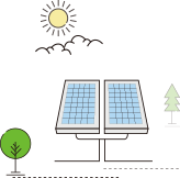 Leverancier van 166 mm M6 zonnepanelen